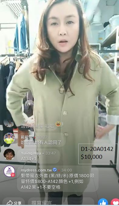 時尚必備繫帶風衣外套