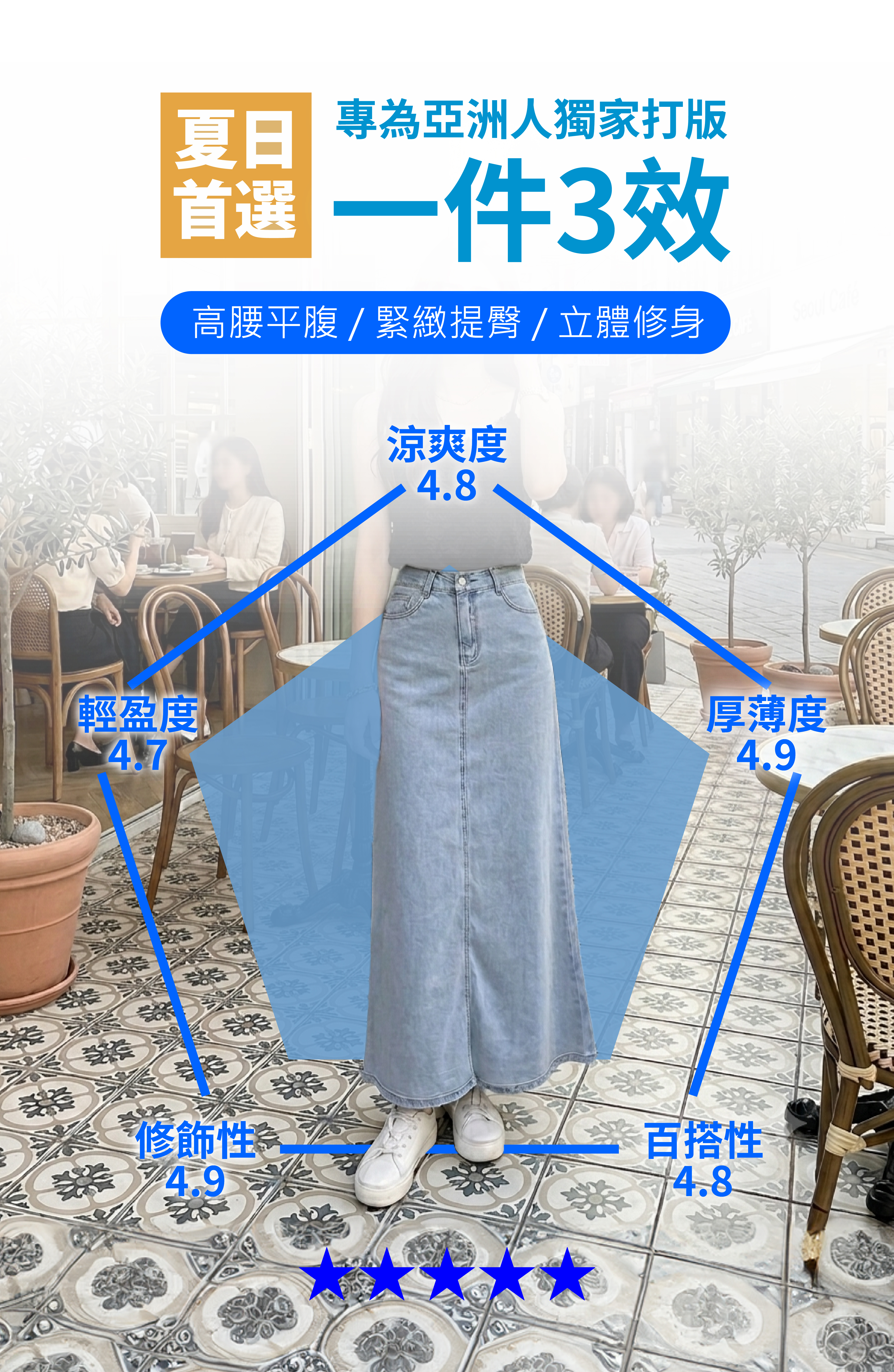 輕薄天絲牛仔魚尾裙,evaviva,99-BF7752,輕薄天絲牛仔魚尾裙,領500,999免運