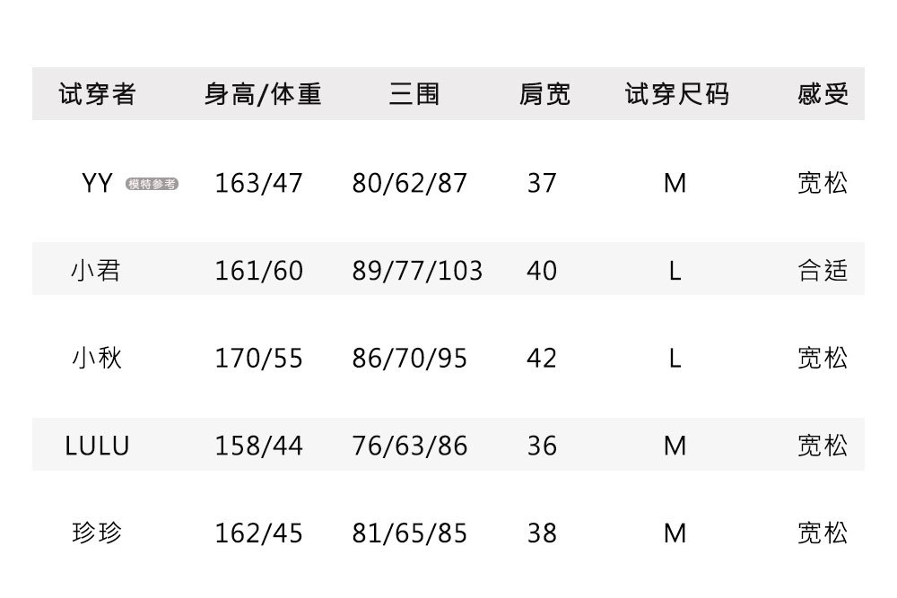 慵懶圓領長版外套,evaviva,U2-ZF09256,慵懶圓領長版外套,周新品優惠,NEWARRIVAL