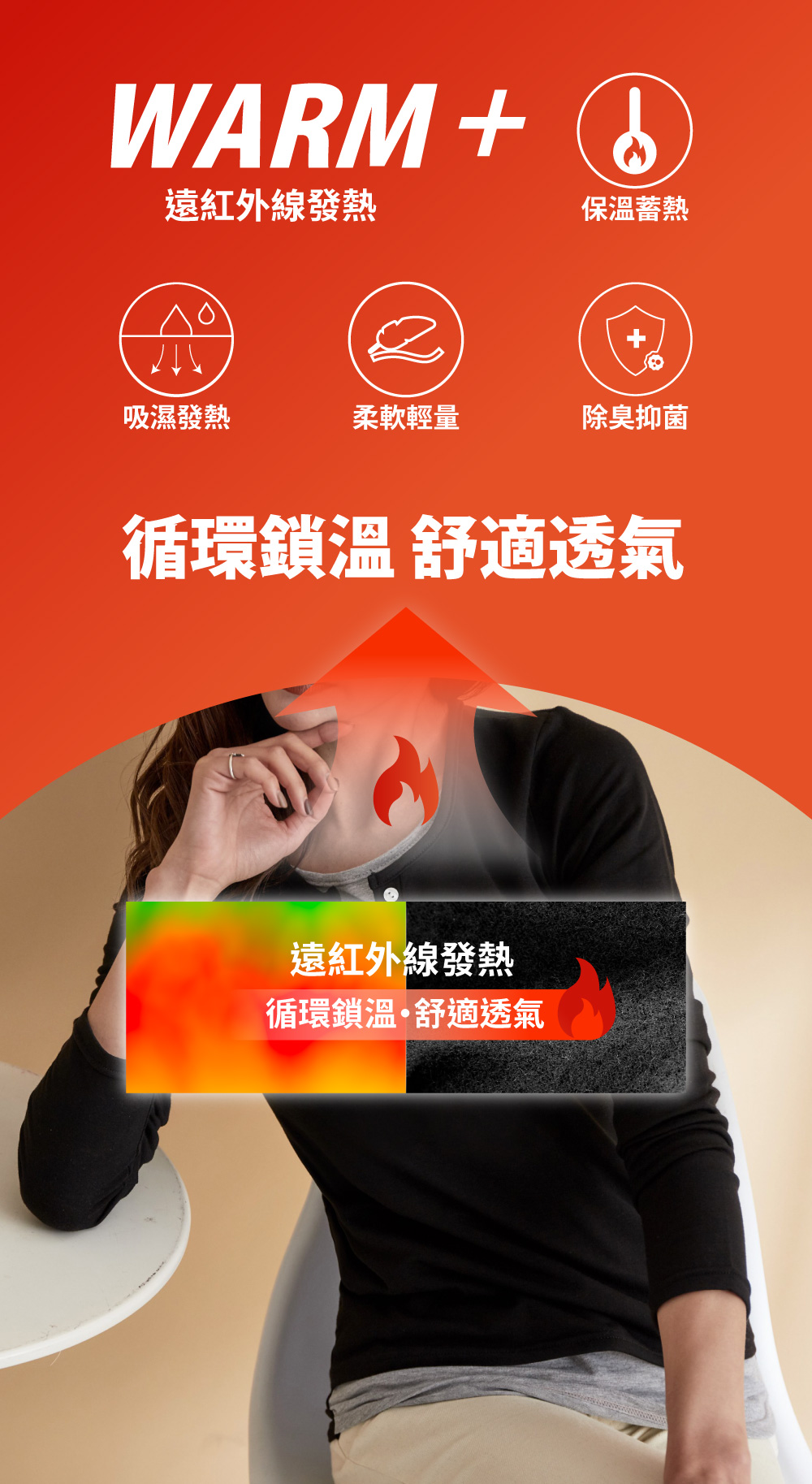 【藝人/網紅著用款】簡約假兩件女版時尚發熱衣